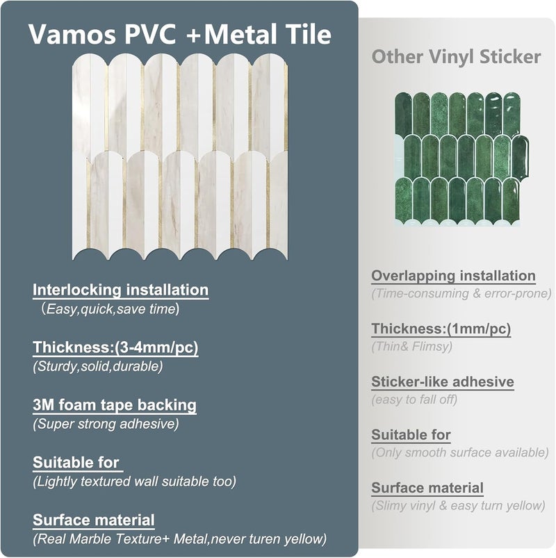 Vamos Tile Peel and Stick Backsplash Seamless Tile for Kitchen and Bathroom,1-Sheet White and Glossy Wooden Marble PVC Mixed Light Gold Self Adhesive Fish Scale Metal Mosaic Tiles - Image 4